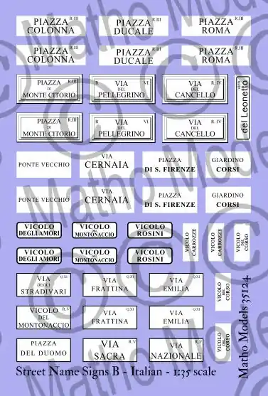 Acheter Direct Matho Models 35124 Street Name Signs B - Italian