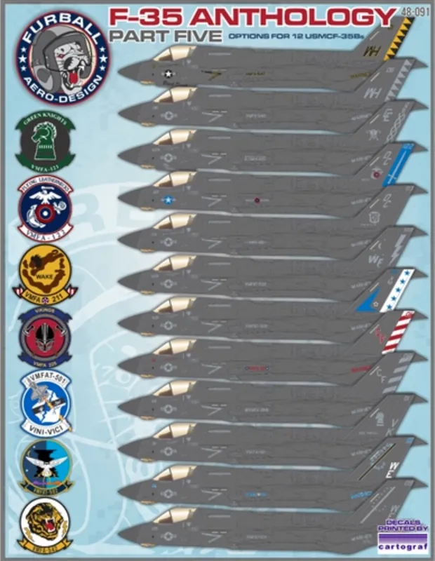 Must-Have Furball Aero-Design 48091 Lockheed-Martin F-35 B Anthology - Part V