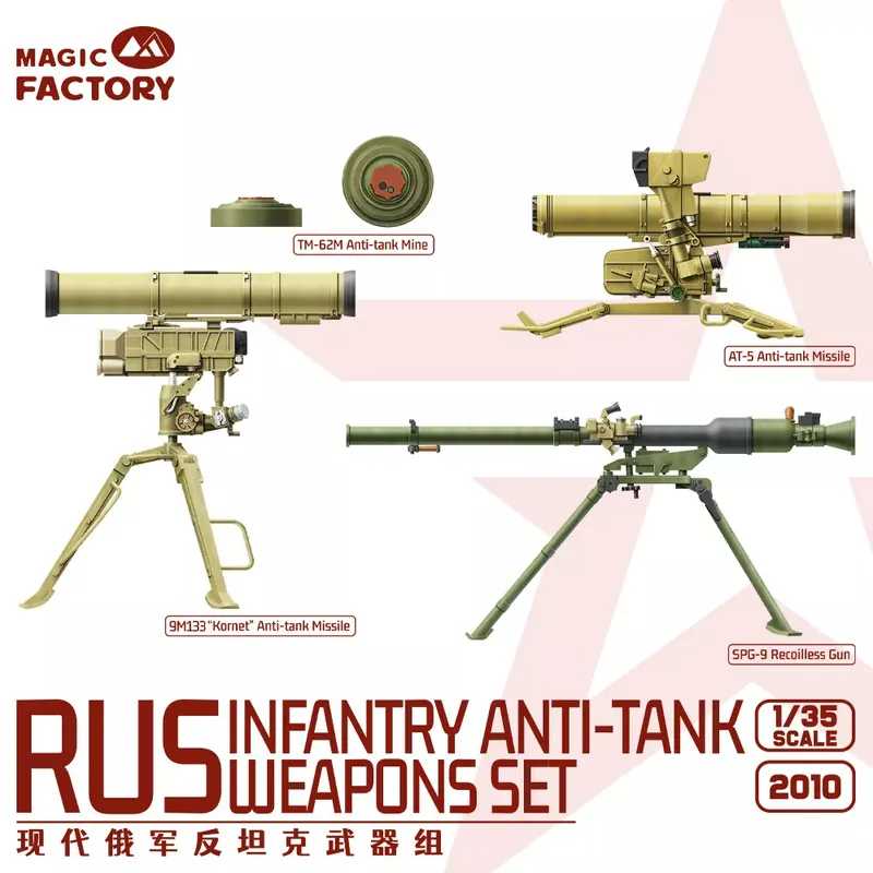 Magic Factory 2010 Modern Russian Infantry Anti-tank Weapons Set Meilleur Choix