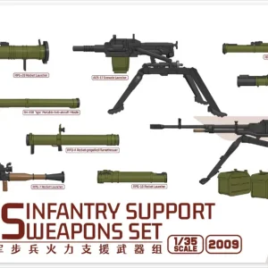 Bon Marché Magic Factory 2009 Modern Russian Infantry Support Weapons Set